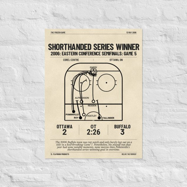 Greatest Buffalo Sabres Goals Poster: Shorthanded Series Winner (2006)