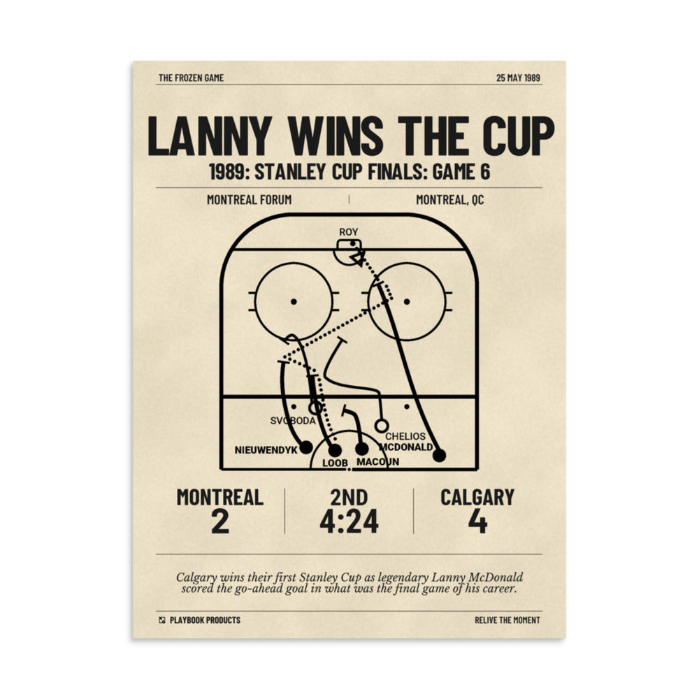 Greatest Calgary Flames Goals Poster: Lanny wins the Cup (1989)