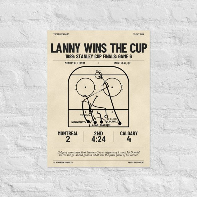 Greatest Calgary Flames Goals Poster: Lanny wins the Cup (1989)