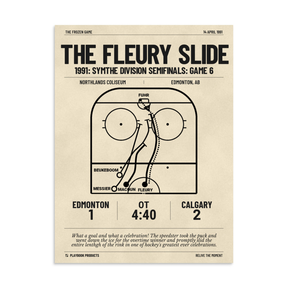 Greatest Calgary Flames Goals Poster: The Fleury Slide (1991)