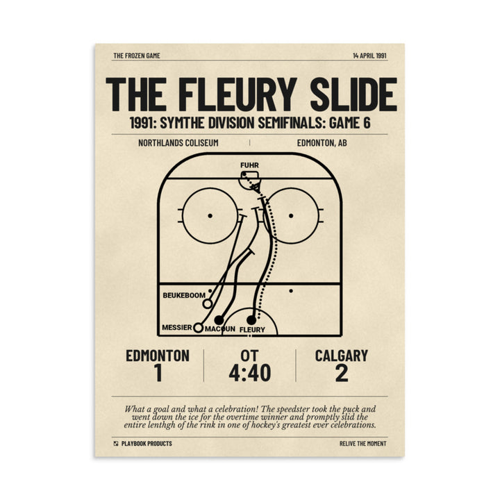Greatest Calgary Flames Goals Poster: The Fleury Slide (1991)