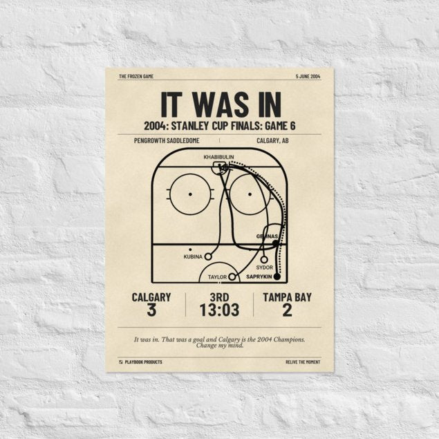 Greatest Calgary Flames Goals Poster: It Was In (2004)