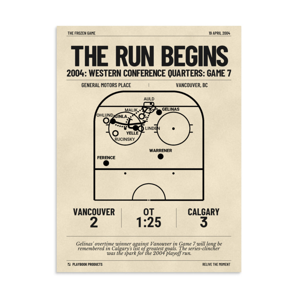 Greatest Calgary Flames Goals Poster: The Run begins (2004)