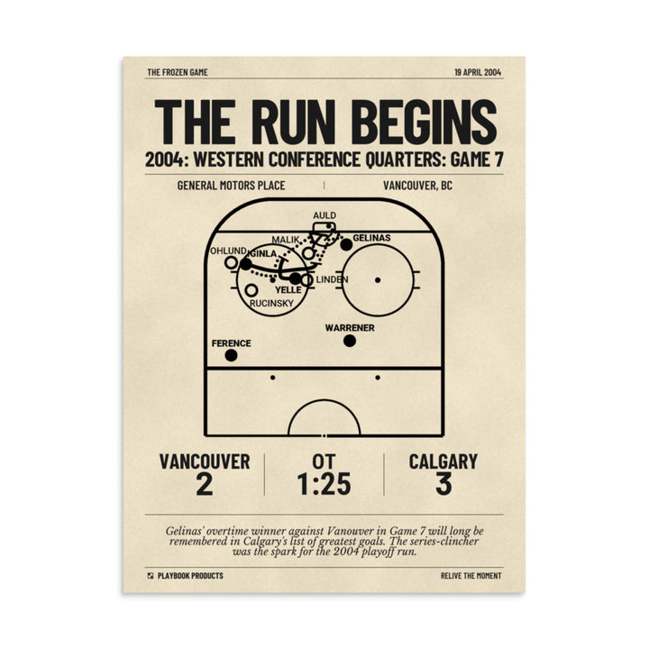 Greatest Calgary Flames Goals Poster: The Run begins (2004)
