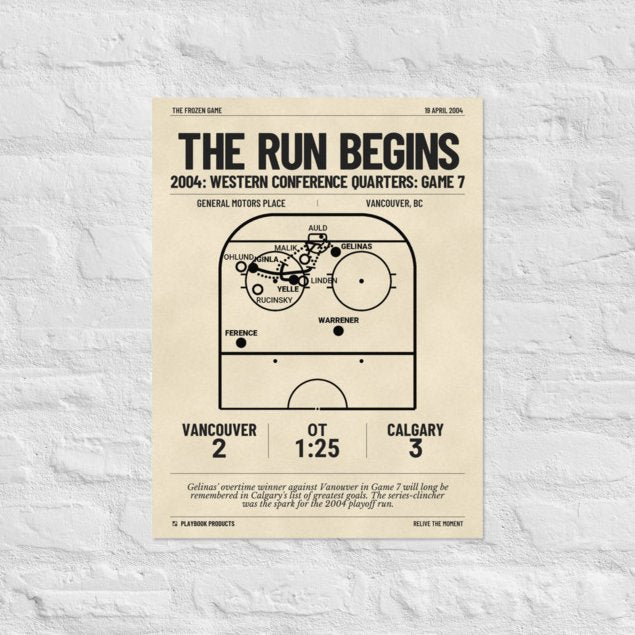 Greatest Calgary Flames Goals Poster: The Run begins (2004)