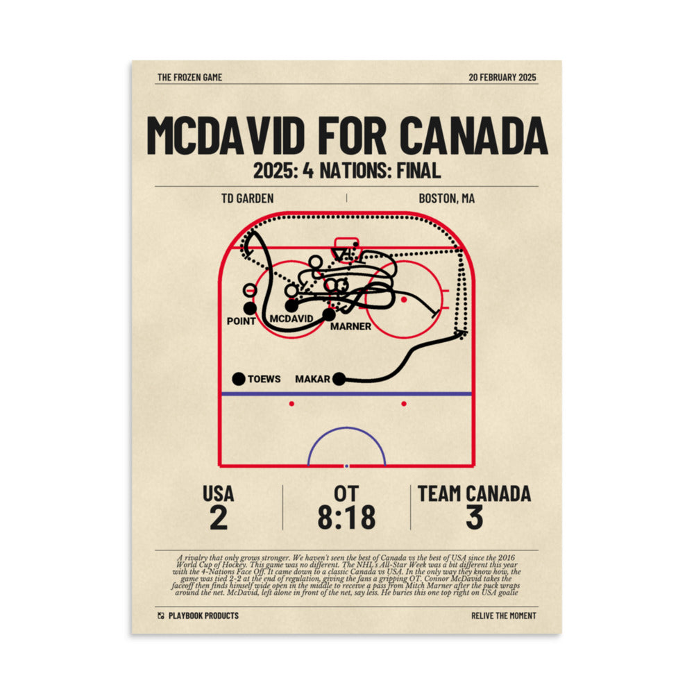 Greatest Canada Men's National Hockey Team Goals Poster: McDavid For Canada (2025)