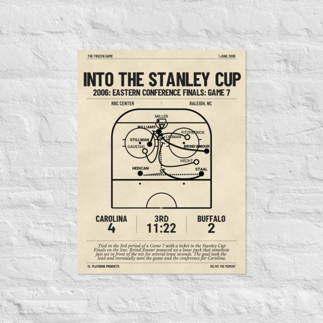 Greatest Carolina Hurricanes Goals Poster: Into the Stanley Cup (2006)