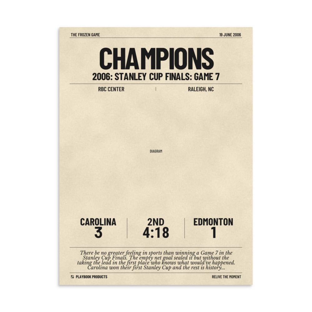 Greatest Carolina Hurricanes Goals Poster: Champions (2006)