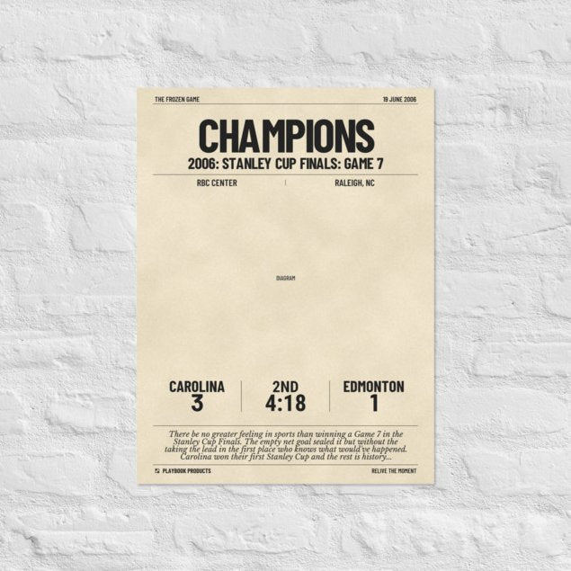 Greatest Carolina Hurricanes Goals Poster: Champions (2006)