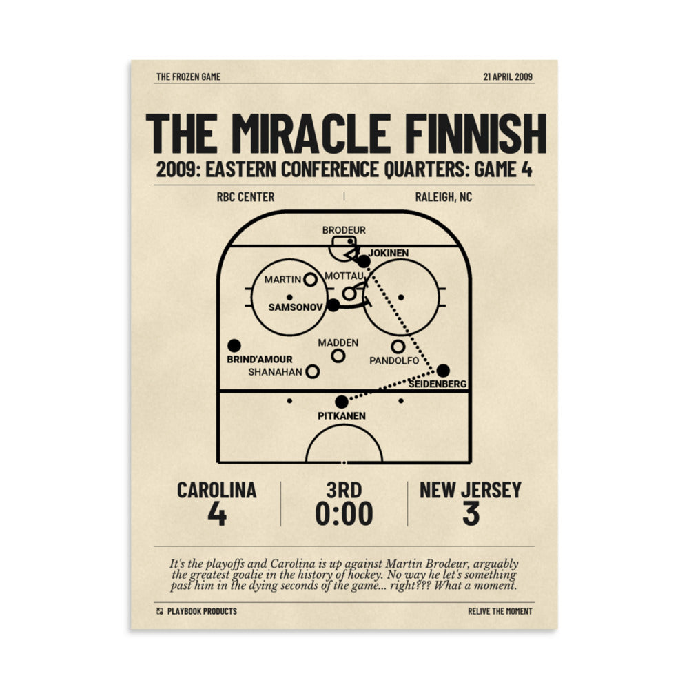 Greatest Carolina Hurricanes Goals Poster: The Miracle Finnish (2009)