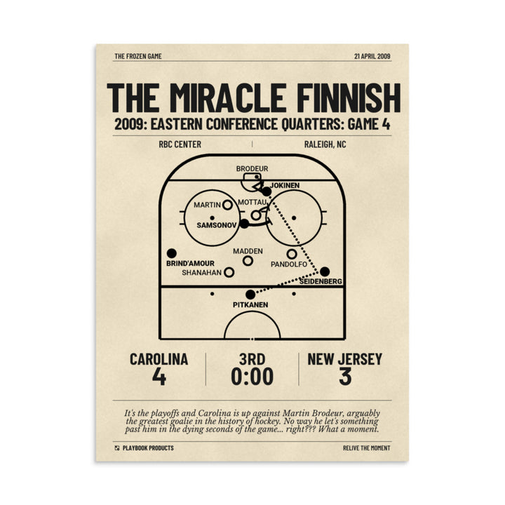 Greatest Carolina Hurricanes Goals Poster: The Miracle Finnish (2009)