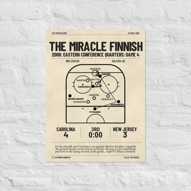 Greatest Carolina Hurricanes Goals Poster: The Miracle Finnish (2009)