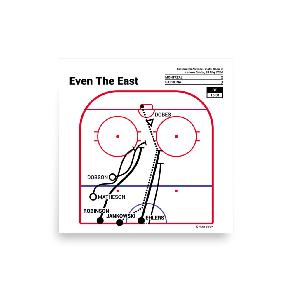 Carolina Hurricanes Greatest Goals Poster: Even The East (2026)