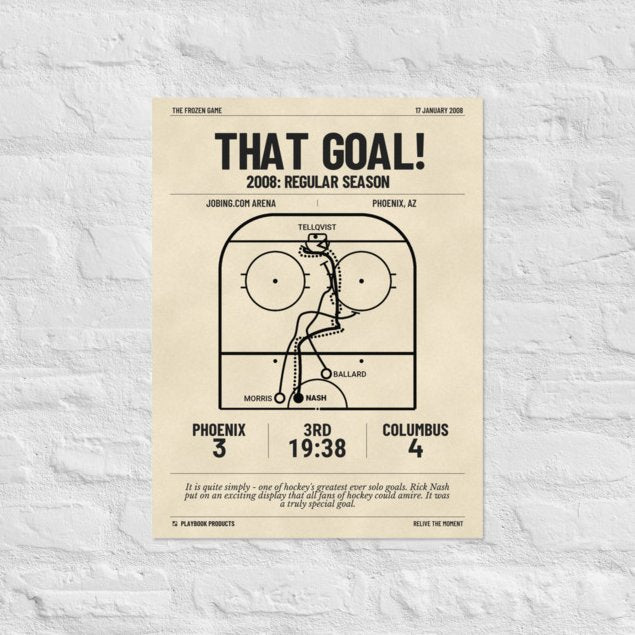 Greatest Columbus Blue Jackets Goals Poster: That Goal! (2008)
