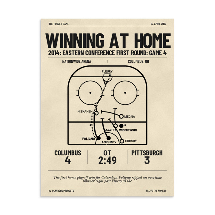 Greatest Columbus Blue Jackets Goals Poster: Winning at home (2014)