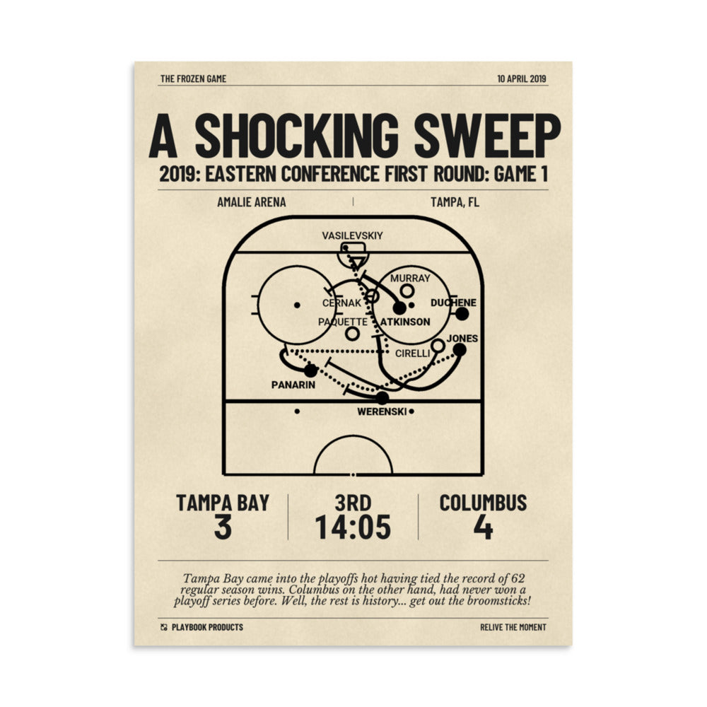 Greatest Columbus Blue Jackets Goals Poster: A Shocking Sweep (2019)