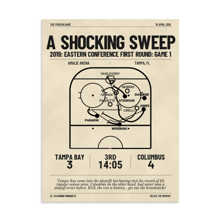 Greatest Columbus Blue Jackets Goals Poster: A Shocking Sweep (2019)