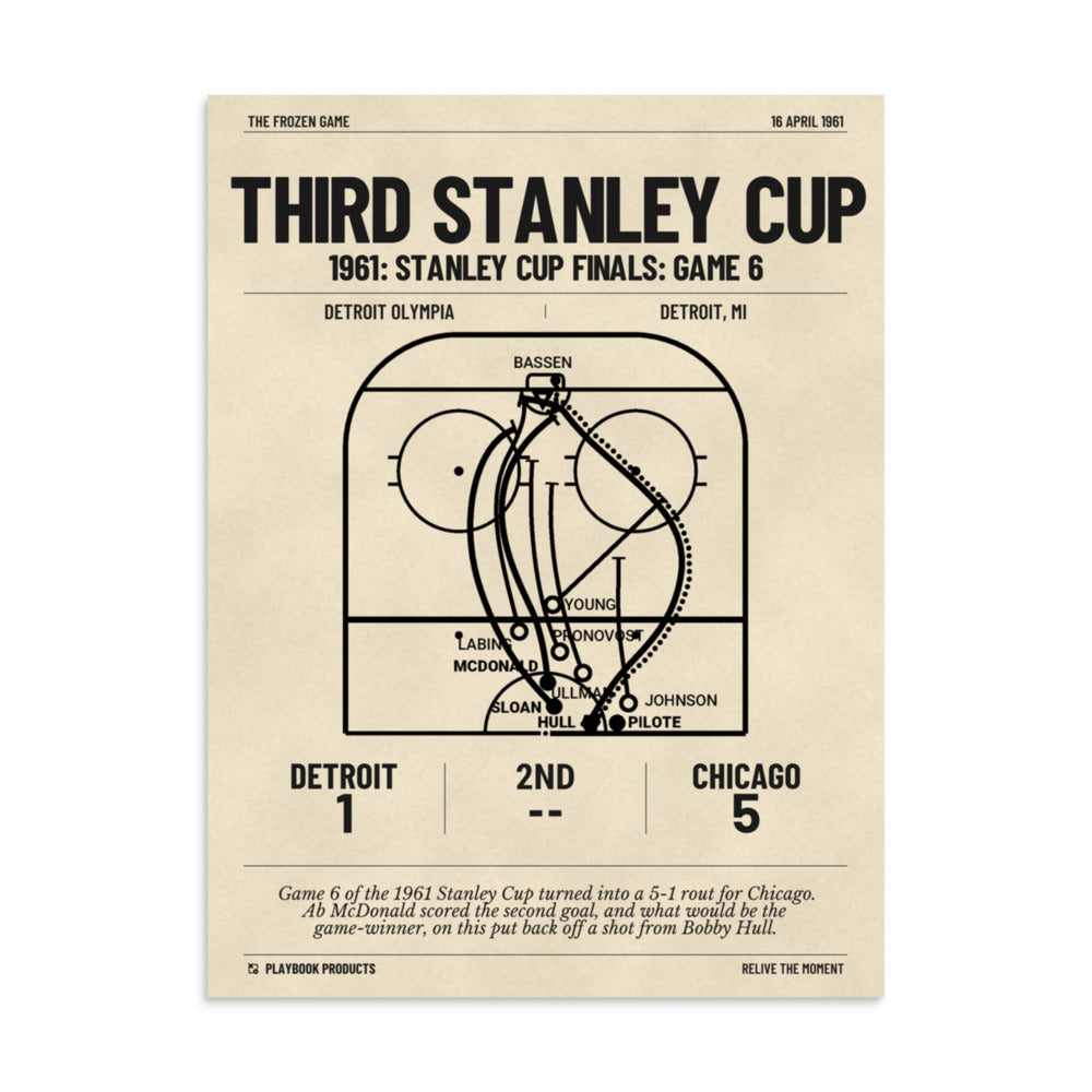 Greatest Chicago Blackhawks Goals Poster: Third Stanley Cup (1961)