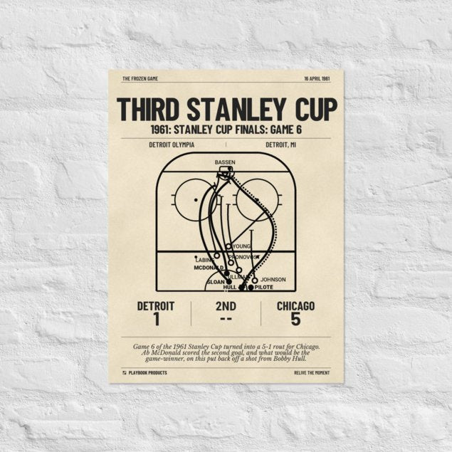 Greatest Chicago Blackhawks Goals Poster: Third Stanley Cup (1961)