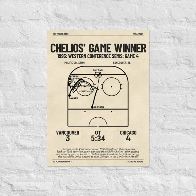 Greatest Chicago Blackhawks Goals Poster: Chelios' game winner (1995)