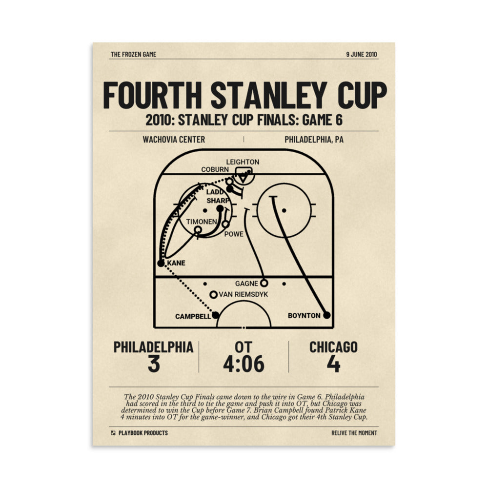 Greatest Chicago Blackhawks Goals Poster: Fourth Stanley Cup (2010)