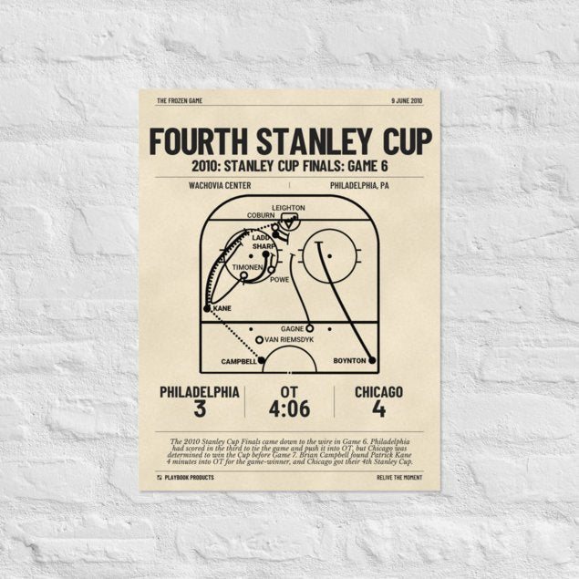 Greatest Chicago Blackhawks Goals Poster: Fourth Stanley Cup (2010)