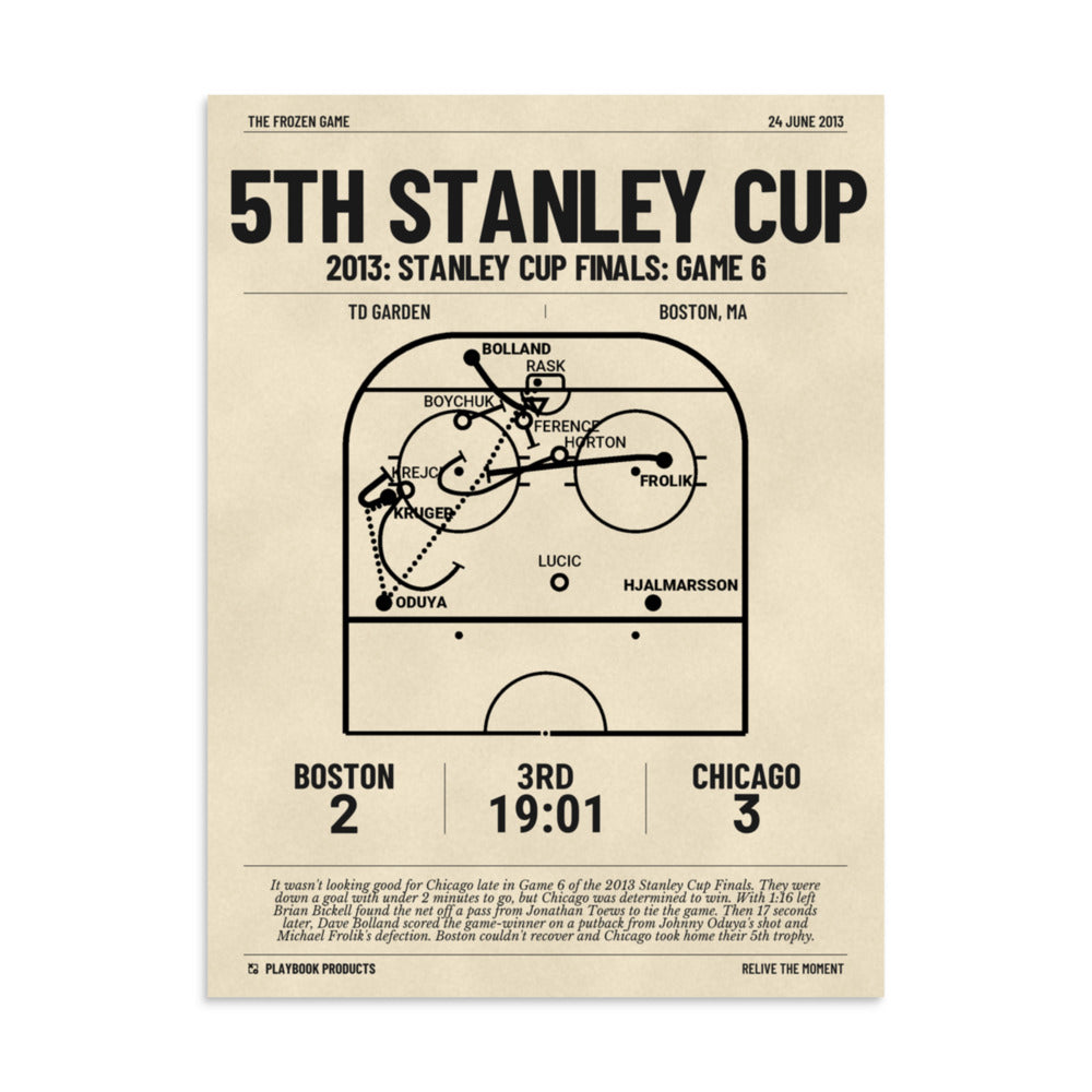 Greatest Chicago Blackhawks Goals Poster: 5th Stanley Cup (2013)