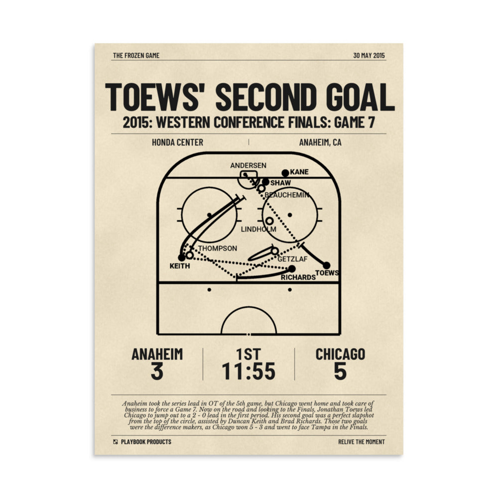 Greatest Chicago Blackhawks Goals Poster: Toews' second goal (2015)