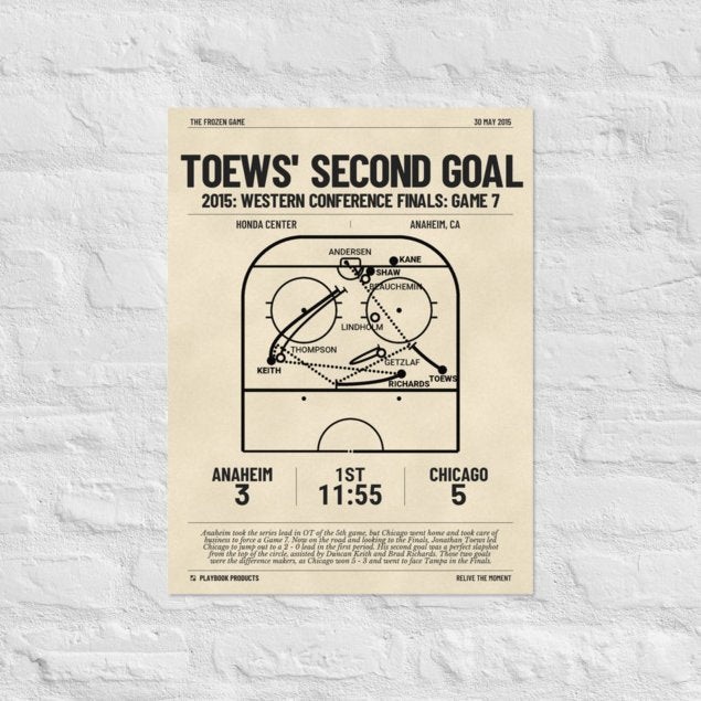 Greatest Chicago Blackhawks Goals Poster: Toews' second goal (2015)