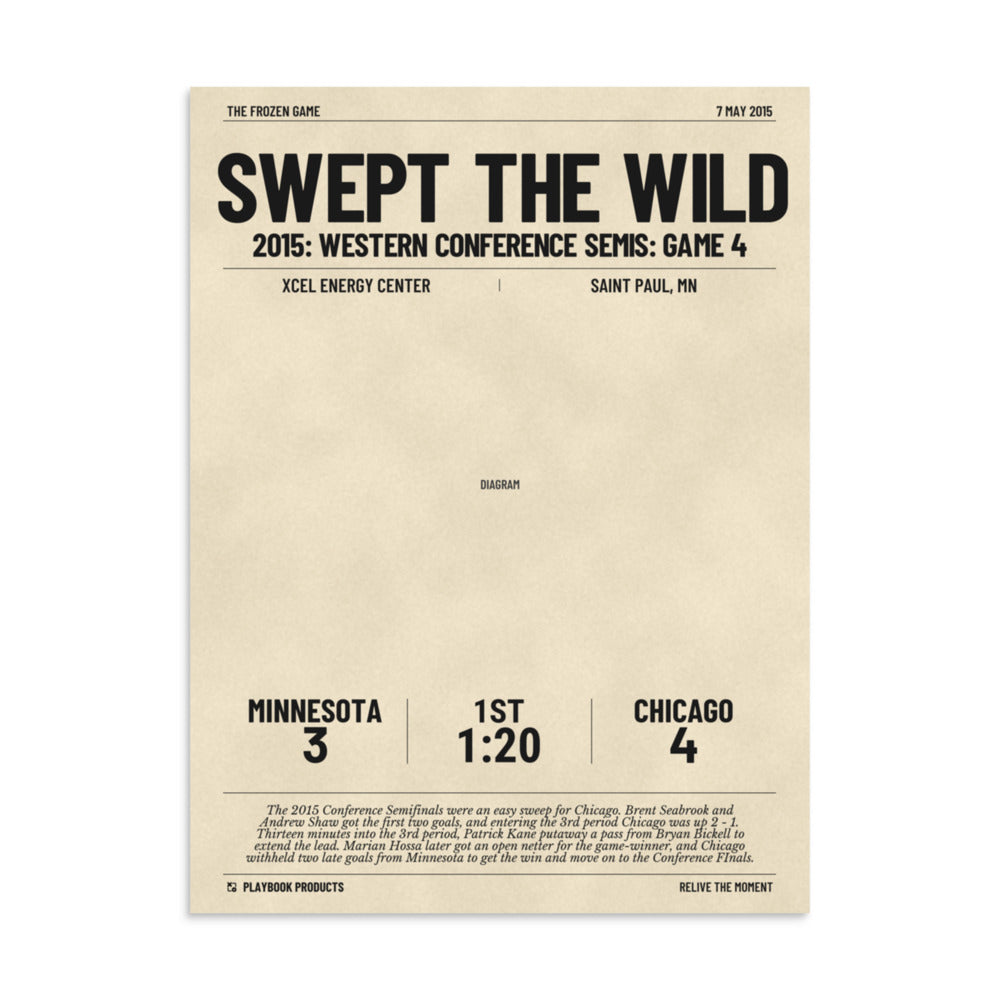 Greatest Chicago Blackhawks Goals Poster: Swept the Wild (2015)