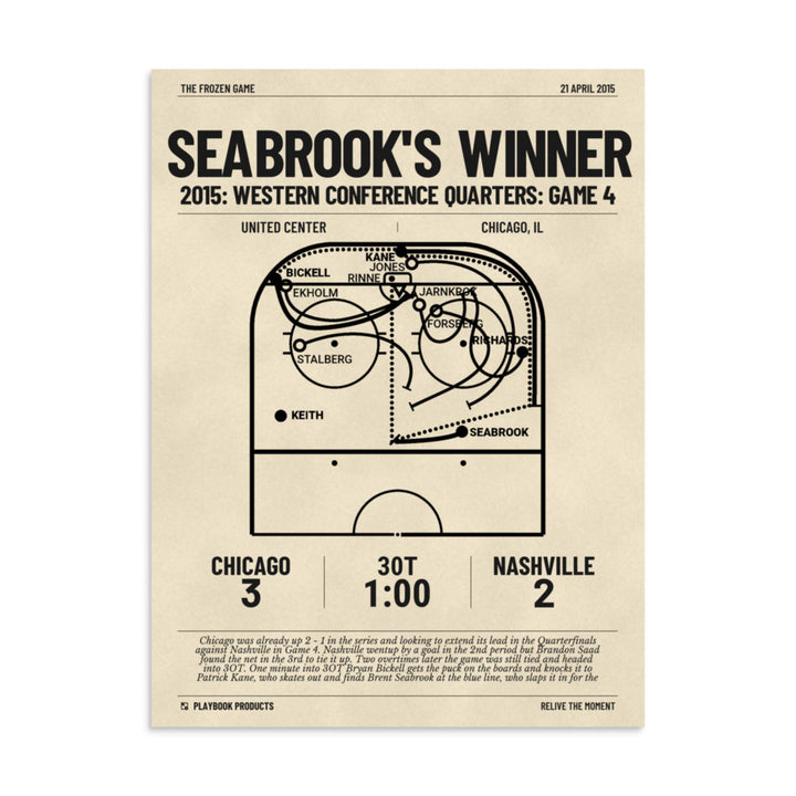 Greatest Chicago Blackhawks Goals Poster: Seabrook's winner (2015)