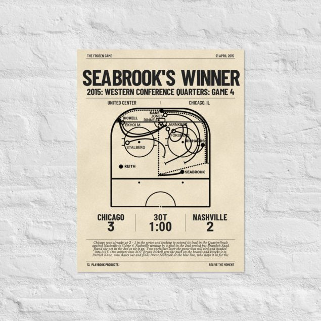 Greatest Chicago Blackhawks Goals Poster: Seabrook's winner (2015)