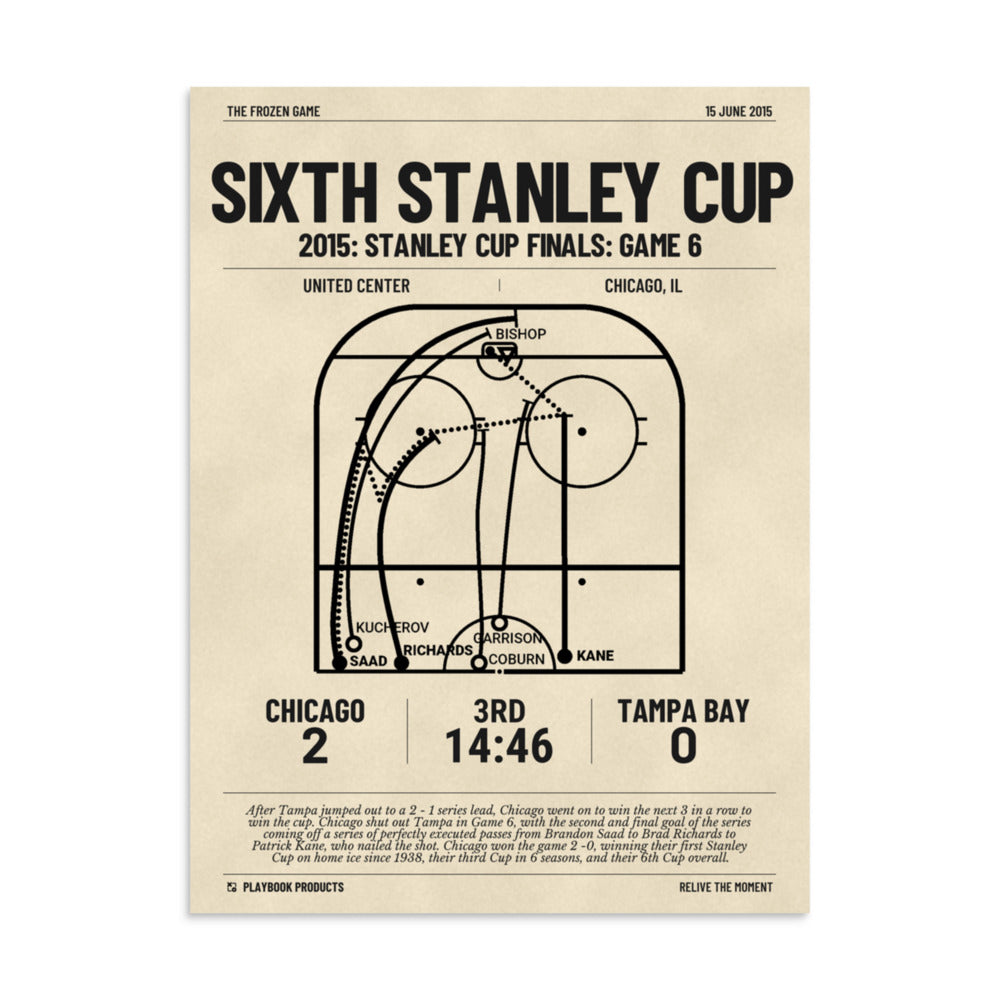 Greatest Chicago Blackhawks Goals Poster: Sixth Stanley Cup (2015)