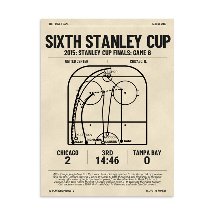Greatest Chicago Blackhawks Goals Poster: Sixth Stanley Cup (2015)