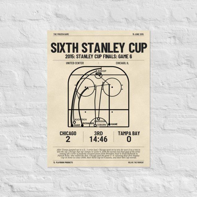 Greatest Chicago Blackhawks Goals Poster: Sixth Stanley Cup (2015)