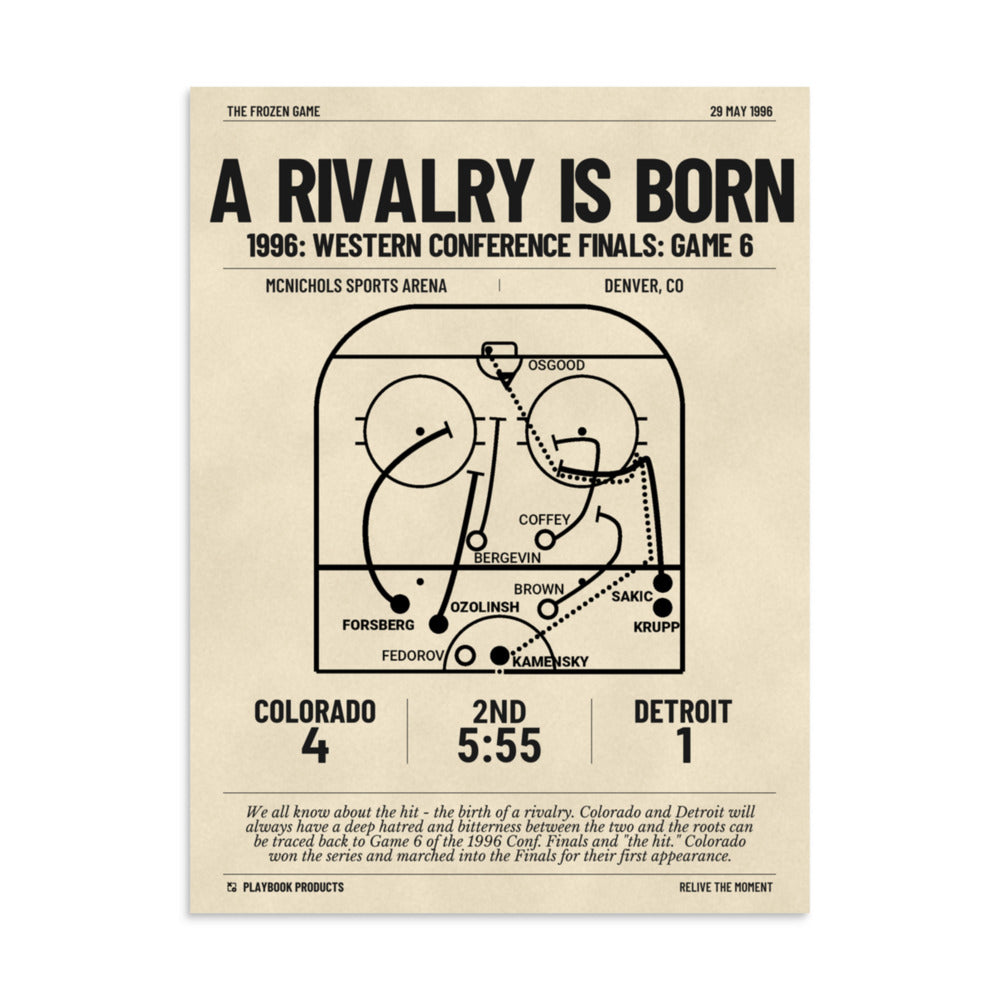 Greatest Colorado Avalanche Goals Poster: A Rivalry is Born (1996)