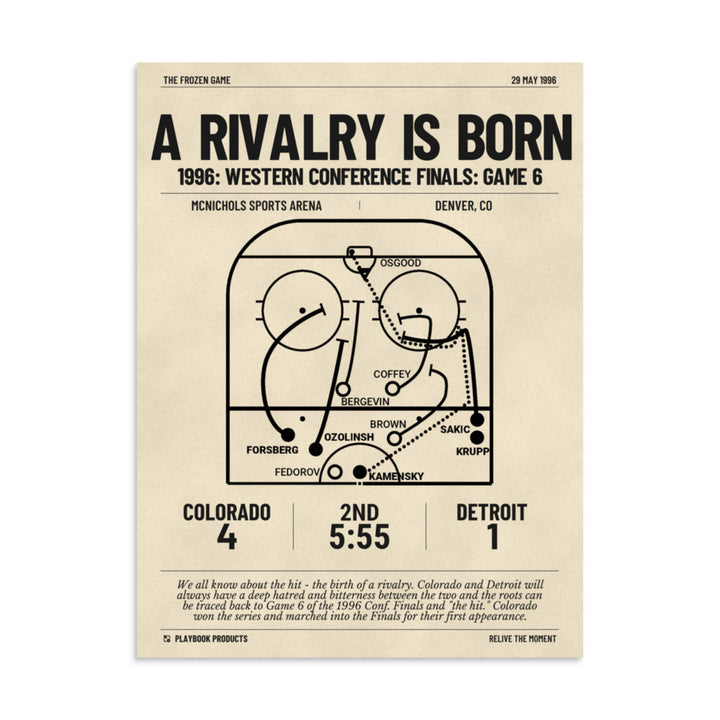 Greatest Colorado Avalanche Goals Poster: A Rivalry is Born (1996)