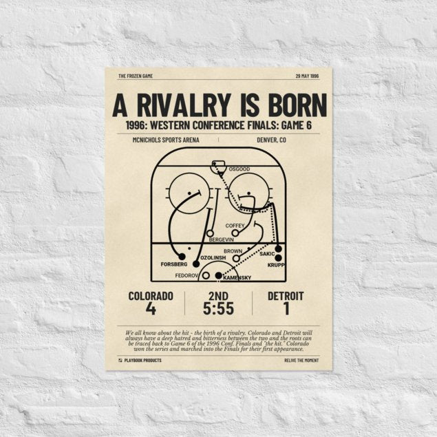 Greatest Colorado Avalanche Goals Poster: A Rivalry is Born (1996)