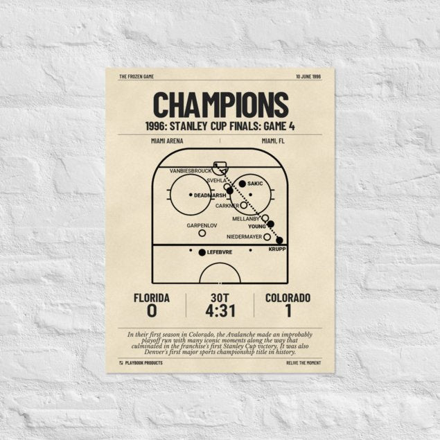 Greatest Colorado Avalanche Goals Poster: Champions (1996)