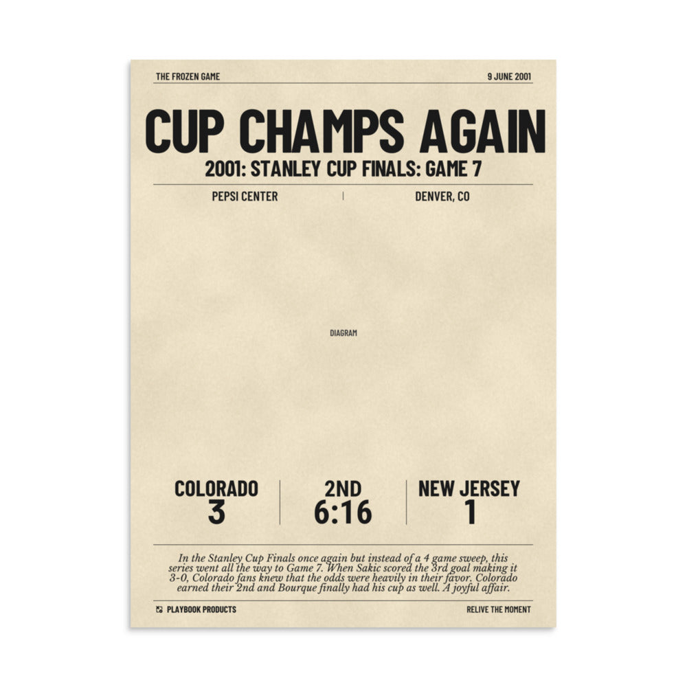 Greatest Colorado Avalanche Goals Poster: Cup champs again (2001)