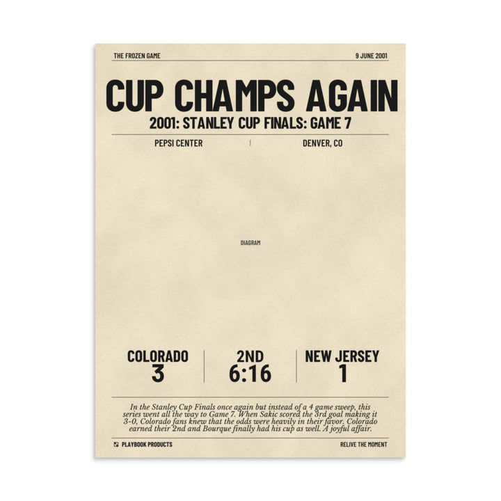 Greatest Colorado Avalanche Goals Poster: Cup champs again (2001)