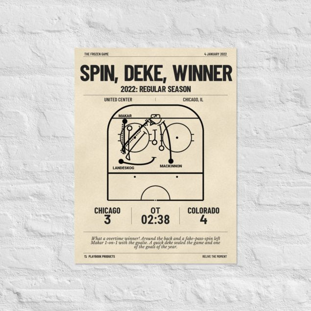 Greatest Colorado Avalanche Goals Poster: Spin, Deke, Winner (2022)
