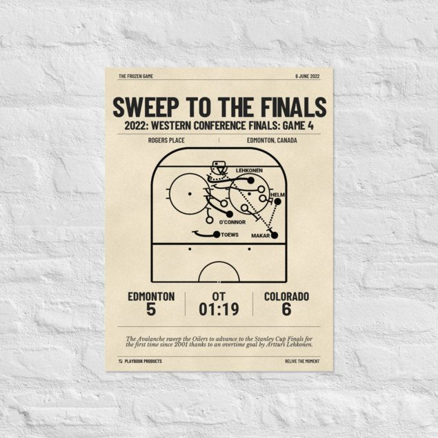 Greatest Colorado Avalanche Goals Poster: Sweep to the Finals (2022)