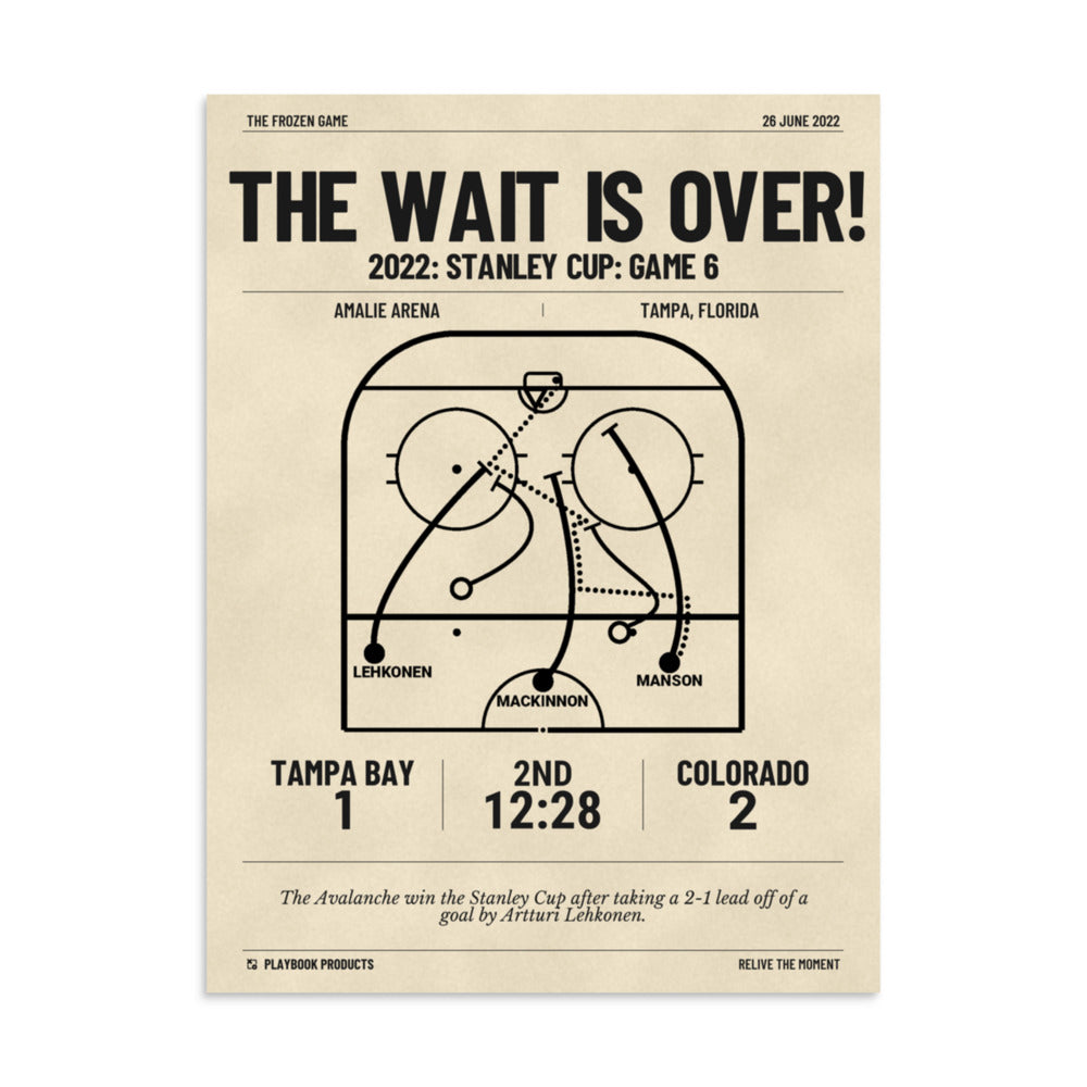 Greatest Colorado Avalanche Goals Poster: The wait is over! (2022)