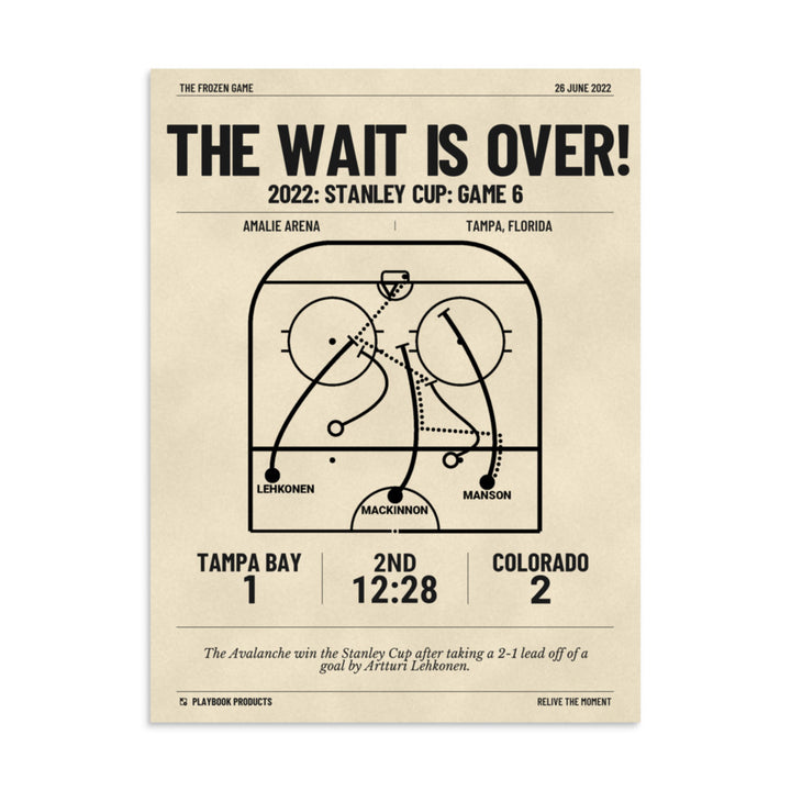 Greatest Colorado Avalanche Goals Poster: The wait is over! (2022)