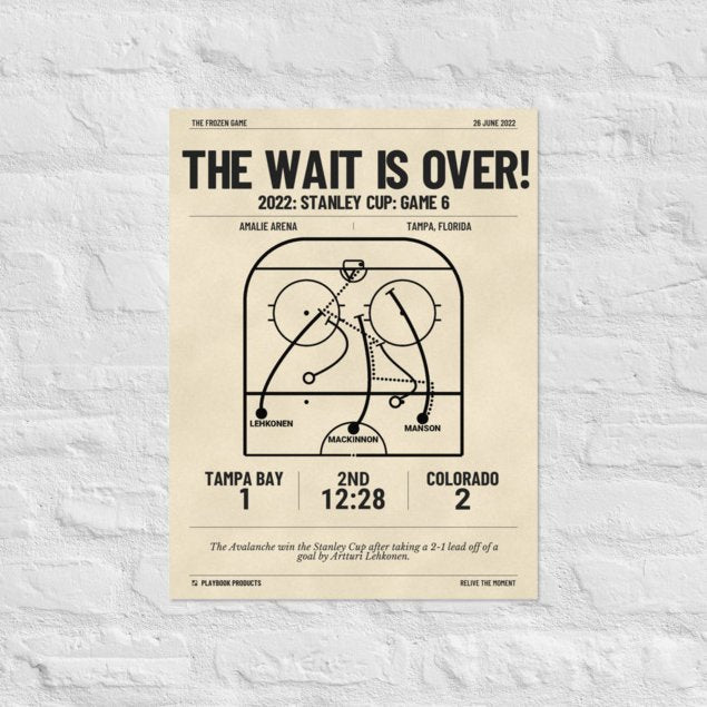 Greatest Colorado Avalanche Goals Poster: The wait is over! (2022)