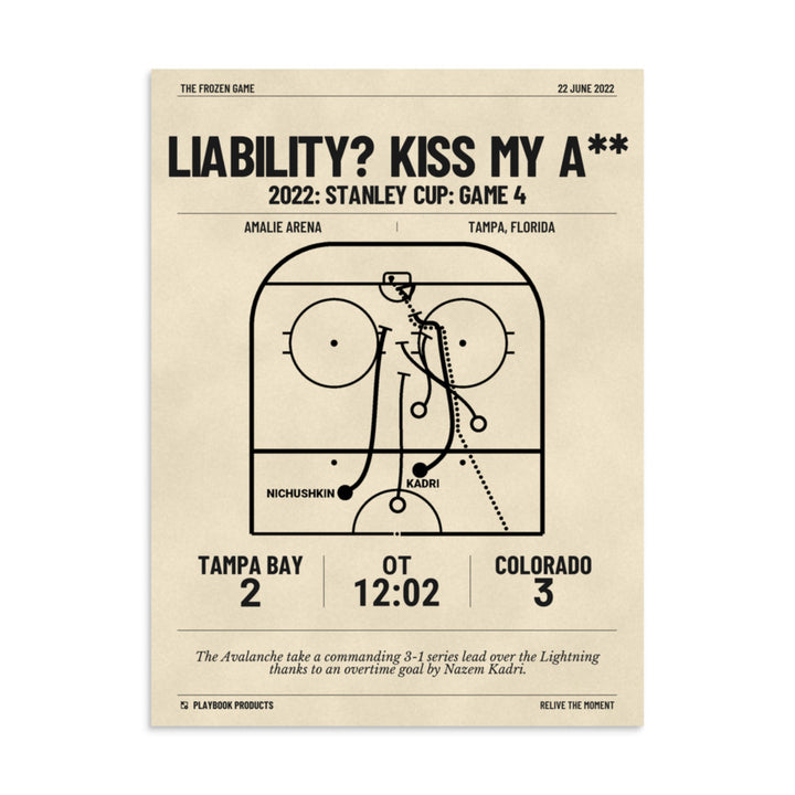 Greatest Colorado Avalanche Goals Poster: Liability? Kiss my a** (2022)