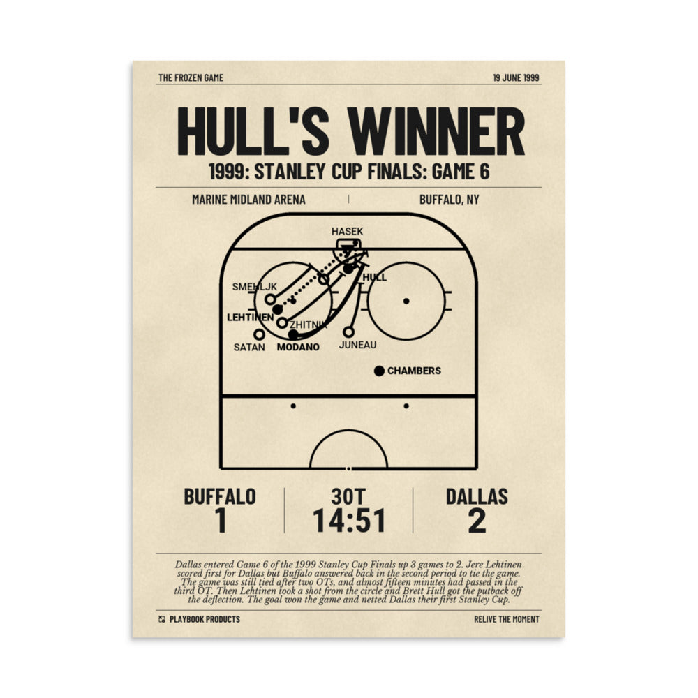 Greatest Dallas Stars Goals Poster: Hull's winner (1999)
