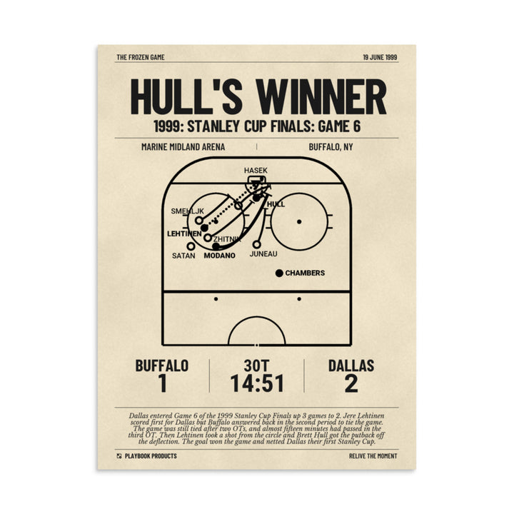 Greatest Dallas Stars Goals Poster: Hull's winner (1999)