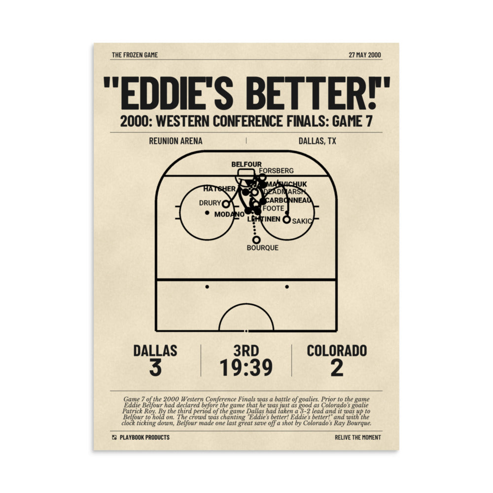 Greatest Dallas Stars Goals Poster: "Eddie's better!" (2000)